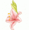 คุณลี่'s Avatar